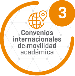 Razón 3: Convenios internacionales de movilidad académica