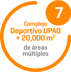 Razón 7: Complejo Deportivo UPAO 20000 metros cuadrados de áreas múltiples